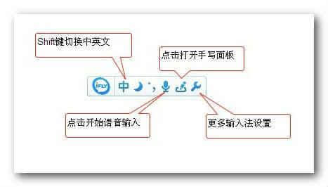 讯飞输入法