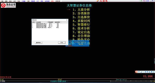 浙商证券大智慧股票行情