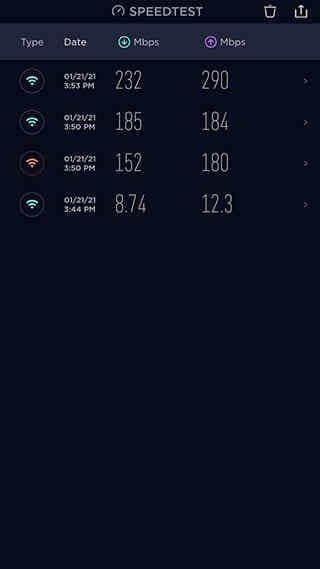 Speedtest