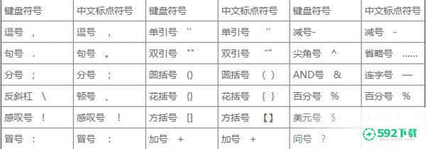 冰凌输入法最新下载