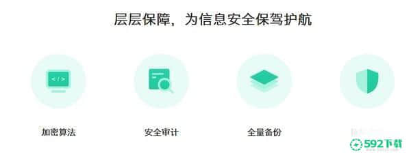 闪布[标签:软件类型