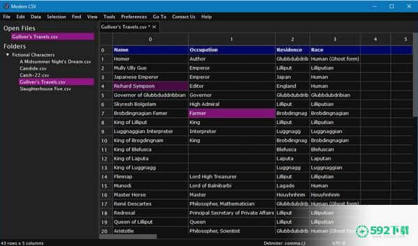 Modern CSV