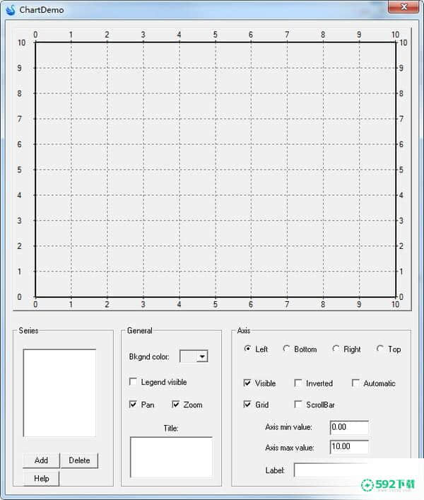 ChartDemo