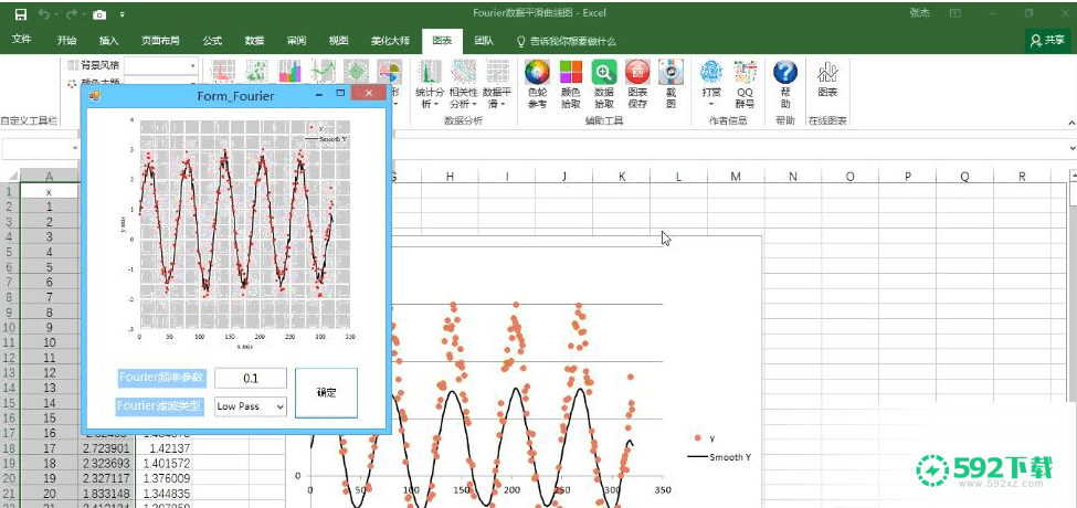 EasyCharts插件