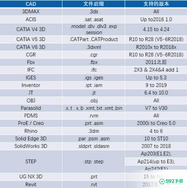 SView converter转换器下载