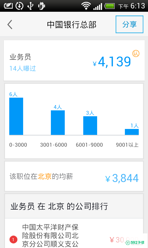 曝工资2022最新下载