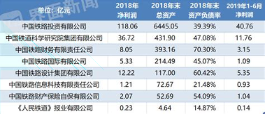 掌上高铁连接wifi安卓版下载