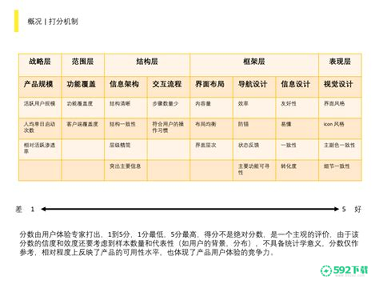 口袋 记账最新2022版下载