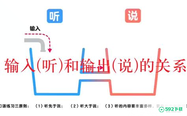 英语听力学习2022最新下载