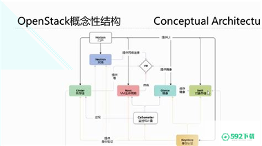 极速充电2022最新下载