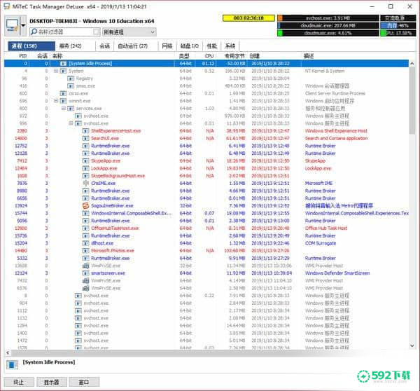 MiTeC Task Manager DeLuxe