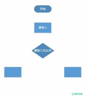 Microsoft Visio 2013[标签:软件类型