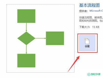 Microsoft Visio 2013[标签:软件类型