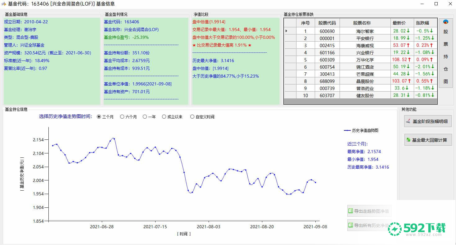 优易基金管理