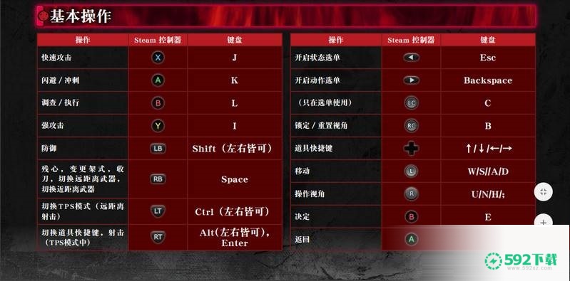 仁王2键盘上段架势怎么操作(仁王pc上段架势怎么用)