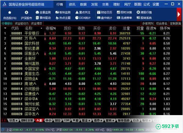 国海证券金探号超级终端