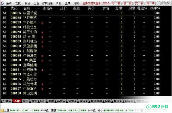 宏信证券通达信合一版[标签:软件类型