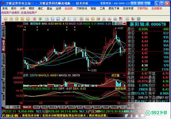 万联证券网上交易最新版本下载