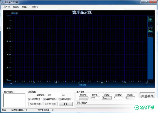 深蓝串口示波器