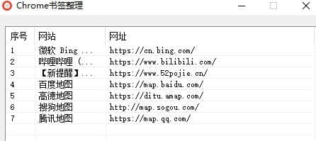 Chrome书签管理导入导出工具