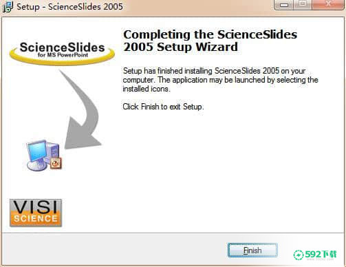 ScienceSlides[标签:软件类型