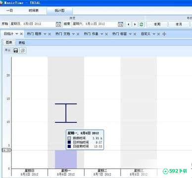 ManicTime下载