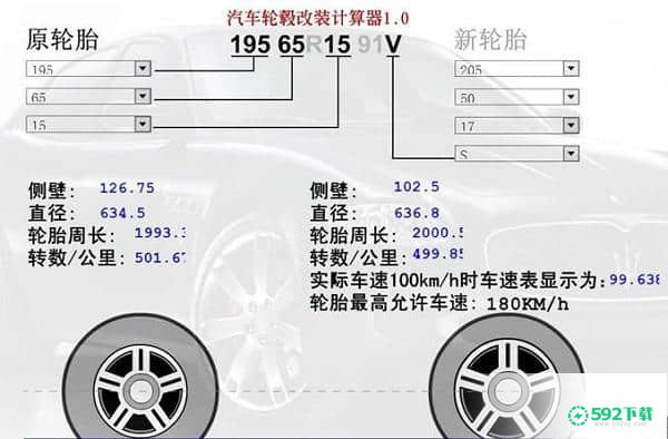 汽车轮毂改装计算器