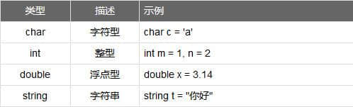 MKScript[标签:软件类型