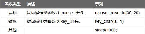 MKScript最新版本下载