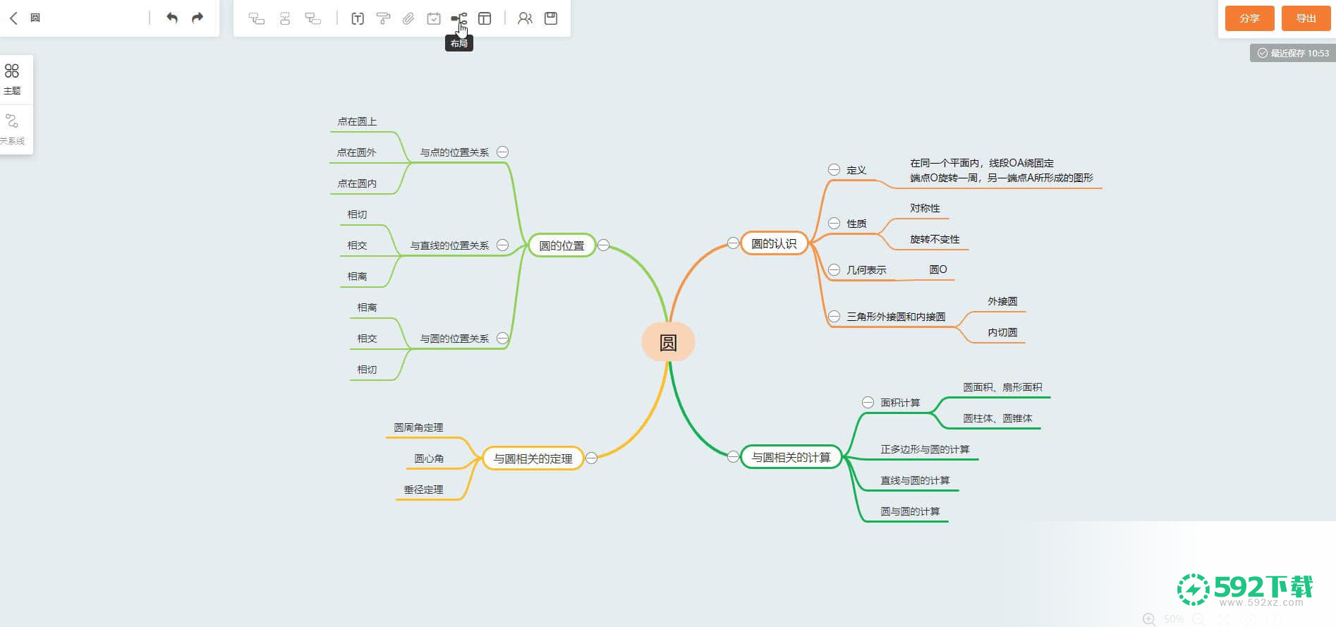 GitMind[标签:软件类型