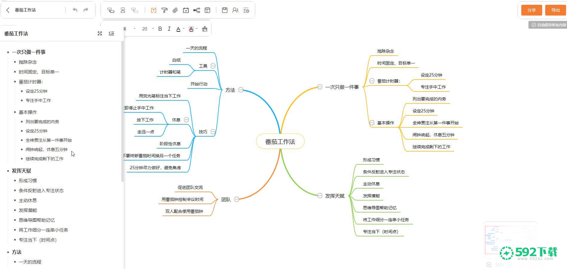 GitMind[标签:软件类型