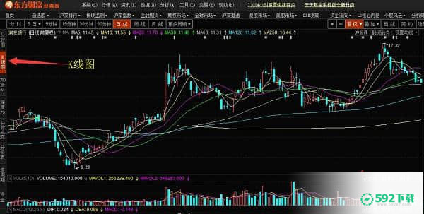 东方财富通最新版下载