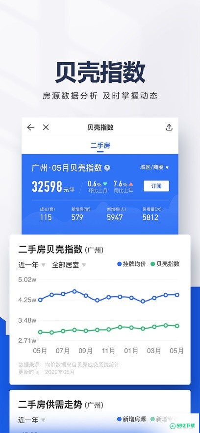 贝壳找房APP下载