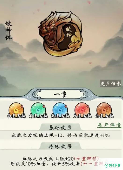 《修真江湖2》妖神体有什么用