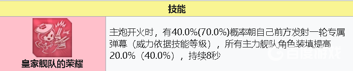 碧蓝航线2022胡德值得练吗？_碧蓝航线教程攻略_592下载