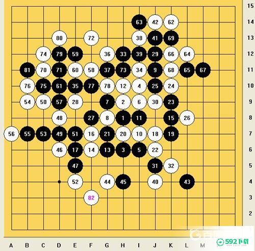 五子棋有多少个黑白棋？