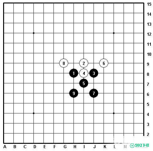 五子棋十大最强阵法是哪些？_五子棋教程_592下载