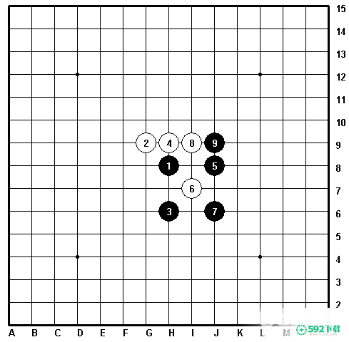 五子棋十大最强阵法是哪些？_五子棋教程_592下载