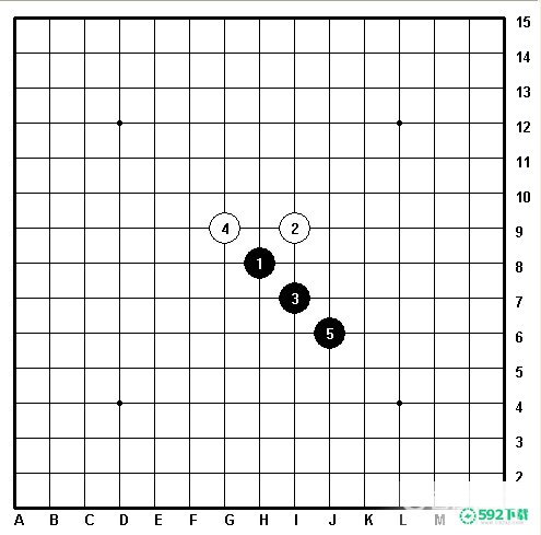 五子棋十大最强阵法是哪些？_五子棋教程_592下载