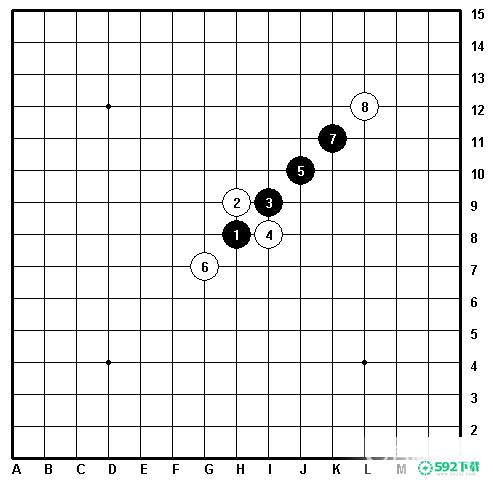 五子棋十大最强阵法是哪些？_五子棋教程_592下载