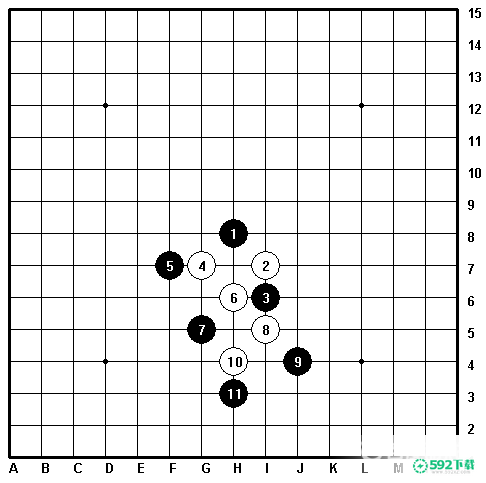 五子棋十大最强阵法是哪些？_五子棋教程_592下载