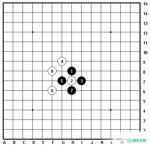 五子棋十大最强阵法是哪些？_五子棋教程_592下载