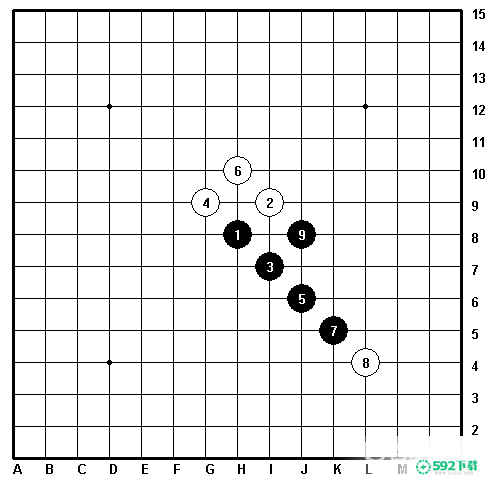 五子棋十大最强阵法是哪些？_五子棋教程_592下载