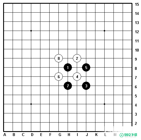 五子棋十大最强阵法是哪些？_五子棋教程_592下载