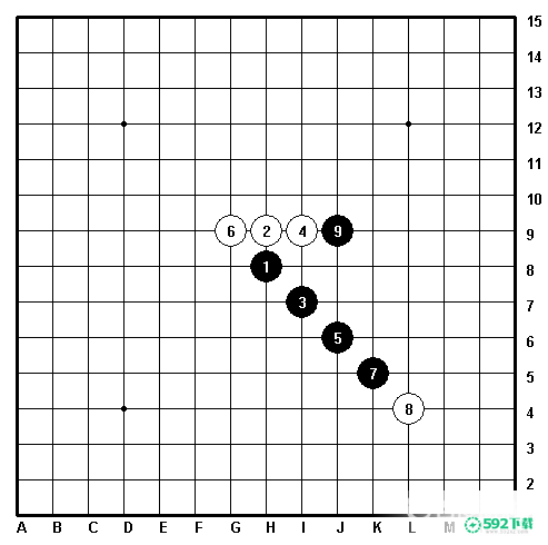 五子棋十大最强阵法是哪些？_五子棋教程_592下载