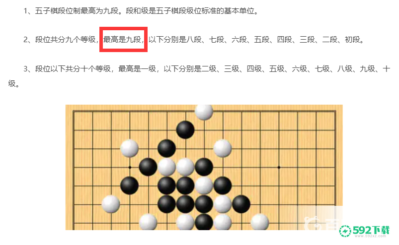 五子棋最高段位多少段？_五子棋教程玩法_592下载