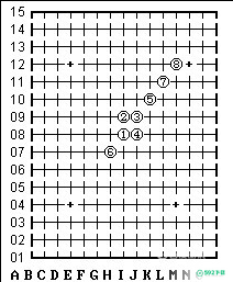 五子棋必赢阵型是什么？_五子棋教程玩法_592下载