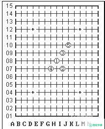 五子棋必赢阵型是什么？_五子棋教程玩法_592下载