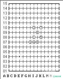 五子棋必赢阵型是什么？_五子棋教程玩法_592下载