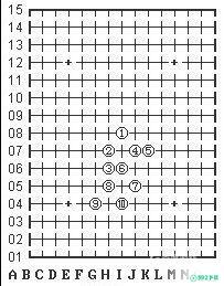 五子棋必赢阵型是什么？_五子棋教程玩法_592下载